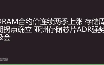 DRAM合约价连续两季上涨 存储周期拐点确立 亚洲存储芯片ADR强势吸金