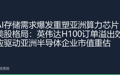 AI存储需求爆发重塑亚洲算力芯片美股格局：英伟达H100订单溢出效应驱动亚洲半导体企业市值重估