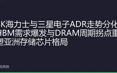 SK海力士与三星电子ADR走势分化：HBM需求爆发与DRAM周期拐点重塑亚洲存储芯片格局