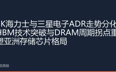 SK海力士与三星电子ADR走势分化：HBM技术突破与DRAM周期拐点重塑亚洲存储芯片格局
