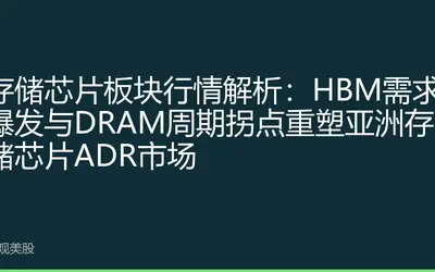 存储芯片板块行情解析：HBM需求爆发与DRAM周期拐点重塑亚洲存储芯片ADR市场