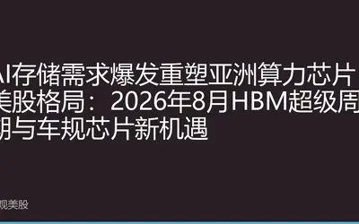 AI存储需求爆发重塑亚洲算力芯片美股格局：2026年8月HBM超级周期与车规芯片新机遇