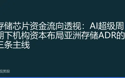 存储芯片资金流向透视：AI超级周期下机构资本布局亚洲存储ADR的三条主线
