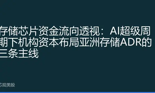 存储芯片资金流向透视：AI超级周期下机构资本布局亚洲存储ADR的三条主线