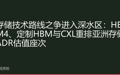 存储技术路线之争进入深水区：HBM4、定制HBM与CXL重排亚洲存储ADR估值座次